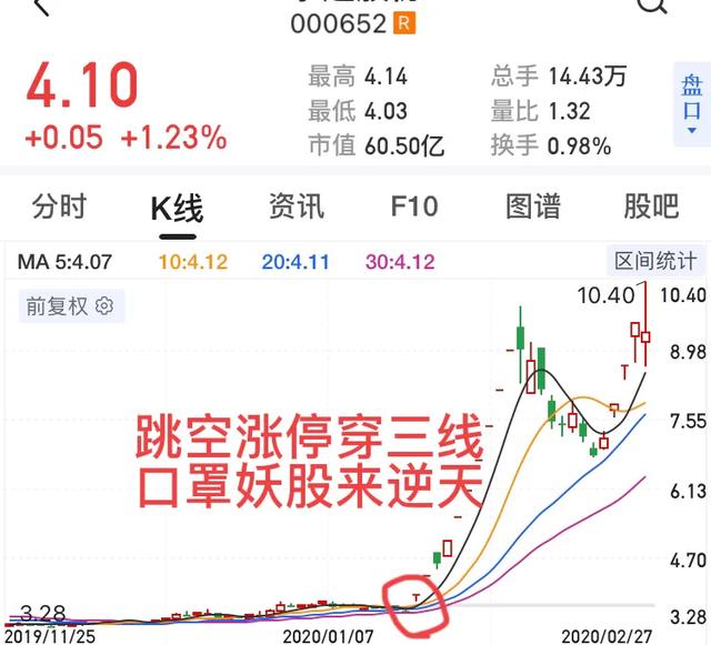 都有哪些“一手好牌被打烂”的<a href=https://maguai.com/list/99-0-0.html target=_blank class=infotextkey>明星</a>