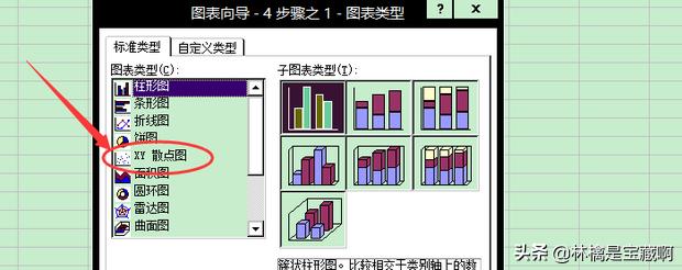 曲线拟合,excel曲线拟合怎么弄？