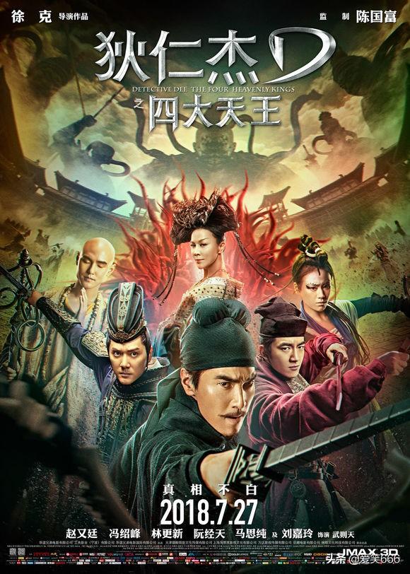 洛威拿是那部电影中的:《锦衣之下》系列三部曲。都讲的是什么？