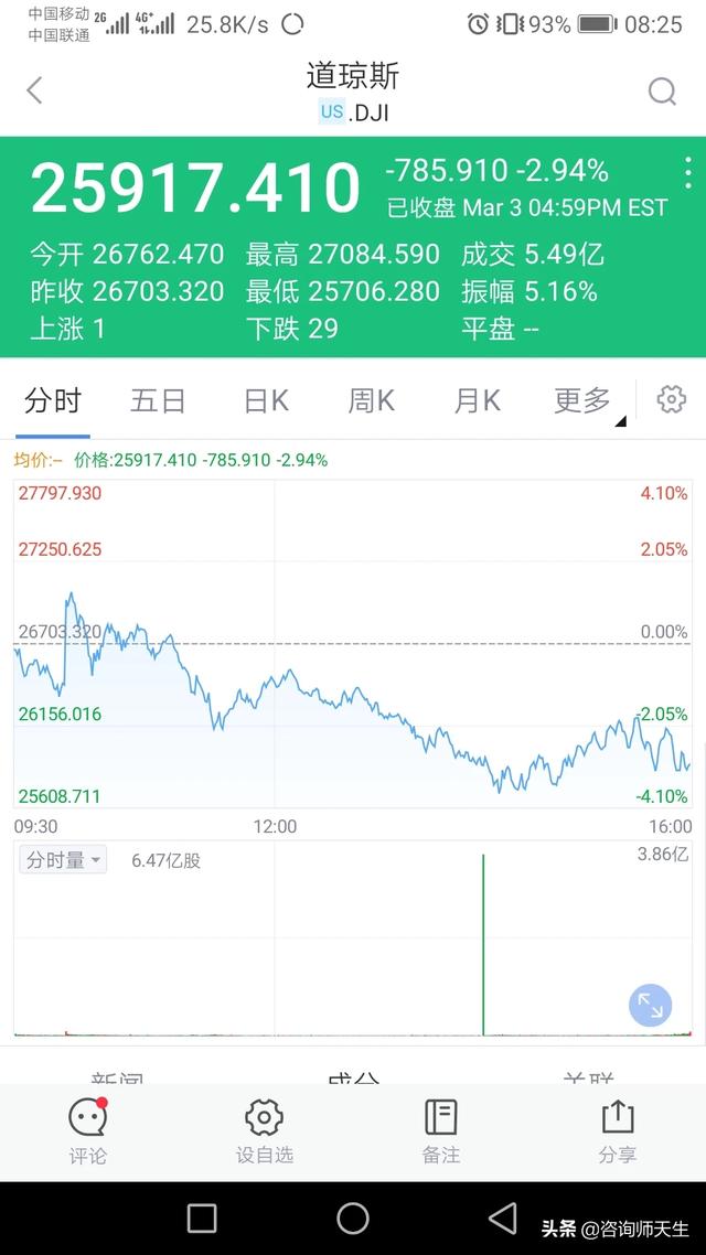 最近一周国内外新闻大事，NBA近一周发生了哪些大事为什么说伦纳德超越詹姆斯了