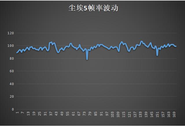 B社FPS《死亡循环》M站获均分88分，为什么剑灵越来越多人弃坑？