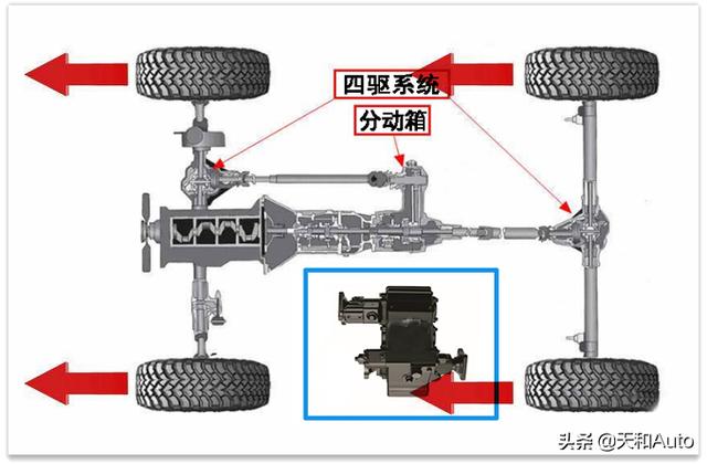 牧马人越野车怎么样(牧马人越野车怎么样买)