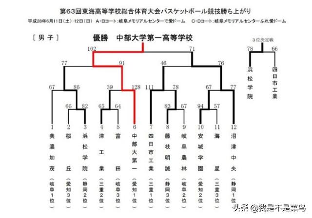 王者荣耀高手决胜局视频，王者荣耀亚瑟高手视频