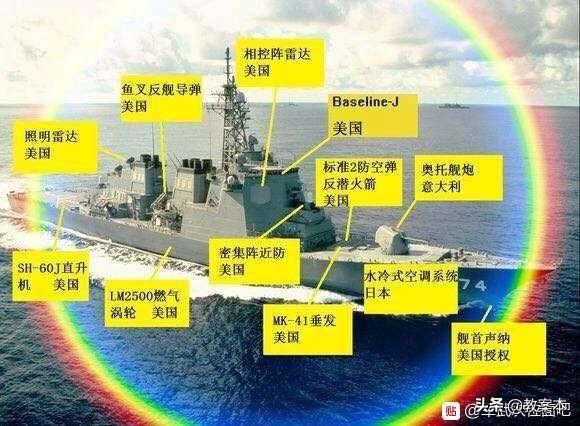日本海上自卫队的实力有多强？