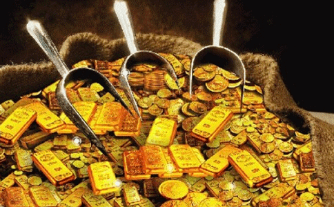 饰品出口,国家对于黄金出口有哪些政策？