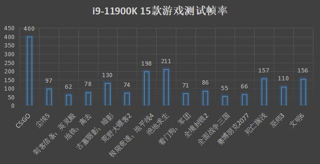 B社FPS《死亡循环》M站获均分88分，为什么剑灵越来越多人弃坑？