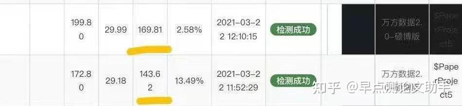 只需要一台手机，卖电影票月入1w+，有什么挣钱的路子，月入过万就行？