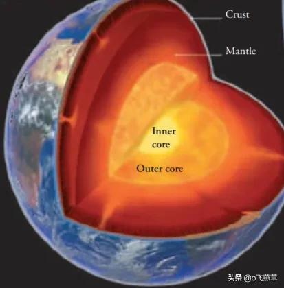 八大行星的资料:有哪些关于八大行星的知识？