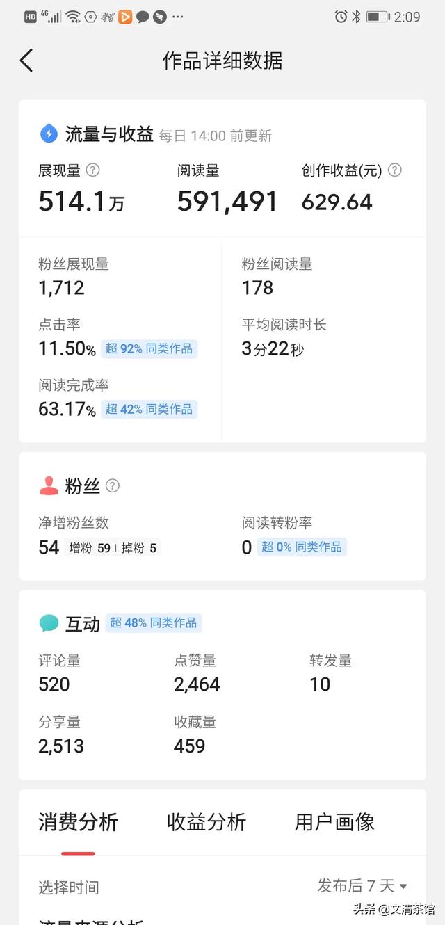 孙一宁个人资料:孙一宁这种情况下开直播，王思聪是否又成功达成商业企图？