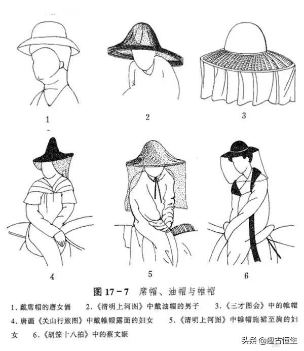 头条问答 - 古代女子遮脸的面纱叫什么?怎么样?(9个回答)