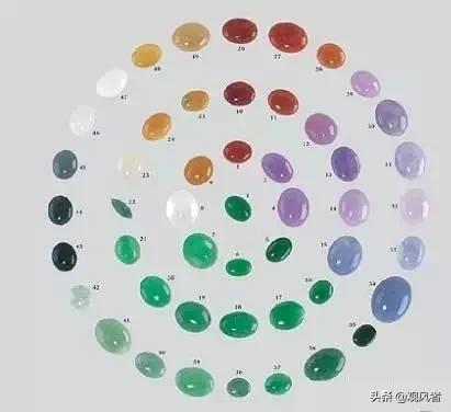 翡翠鉴定方法,挑选翡翠有哪些技巧？如何区分？