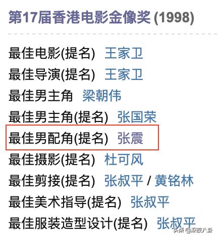 张震死了没:张震演技相貌俱佳，为什么总是剧火人不火呢