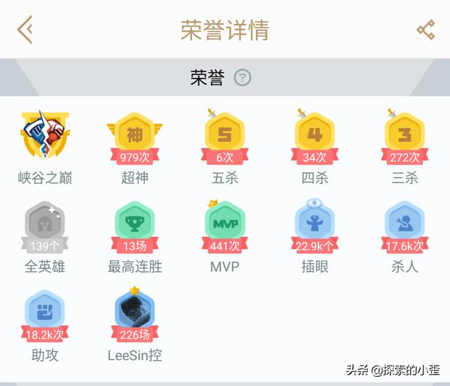 《英雄联盟》职业选手的盲僧各自有什么特点？