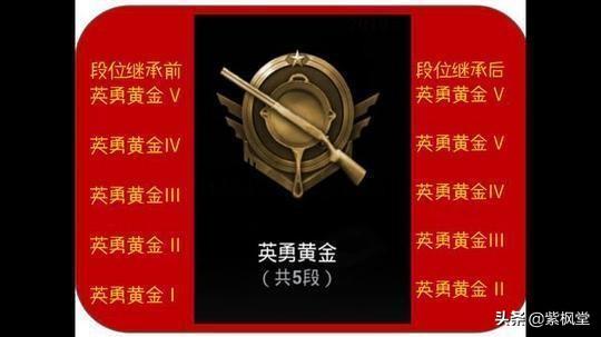 和平精英赛季更新怎这么多挂？