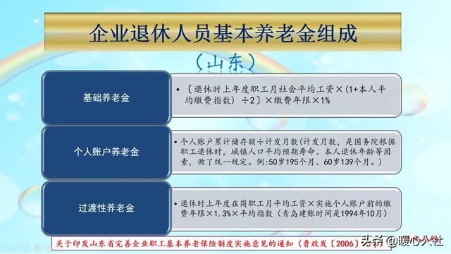 退休相差5年，养老金相差是多少？插图18