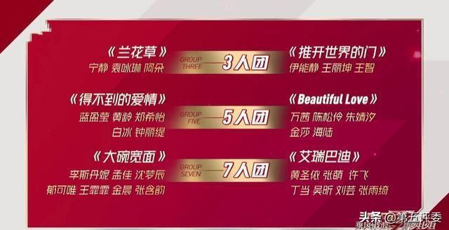 乘风破浪的主播:《乘风破浪的姐姐》六位淘汰选手中，你觉得谁最可惜？为什么？