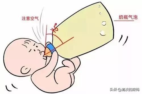 宝宝吃母乳睡着了要拍嗝吗，奶睡的新生儿还需要抱起来拍嗝吗