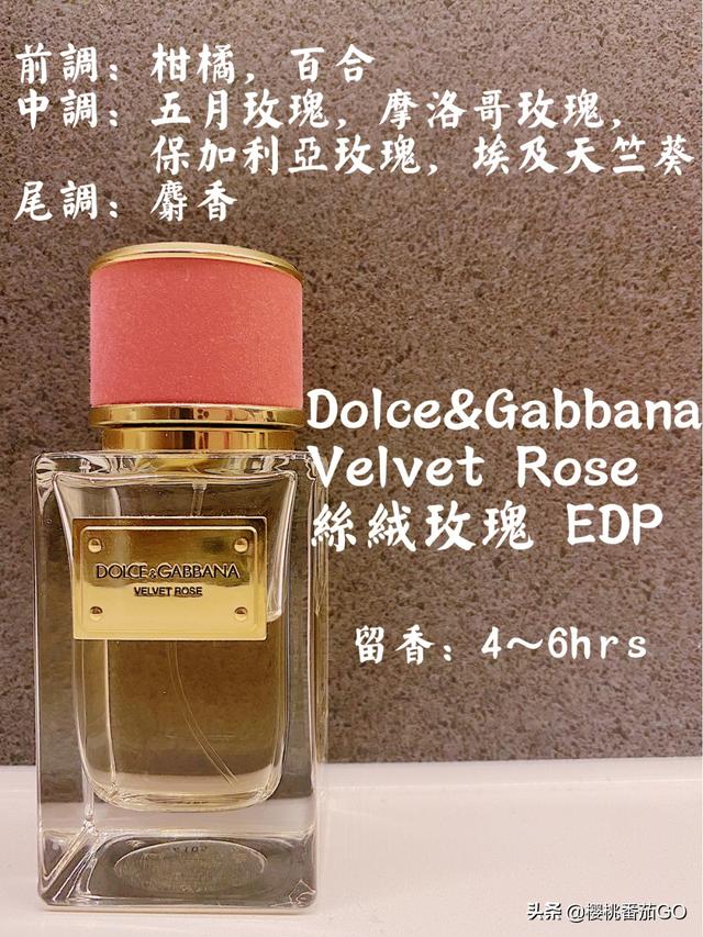 十大奢侈品排名香水，请说出你知道的一些奢侈品品牌
