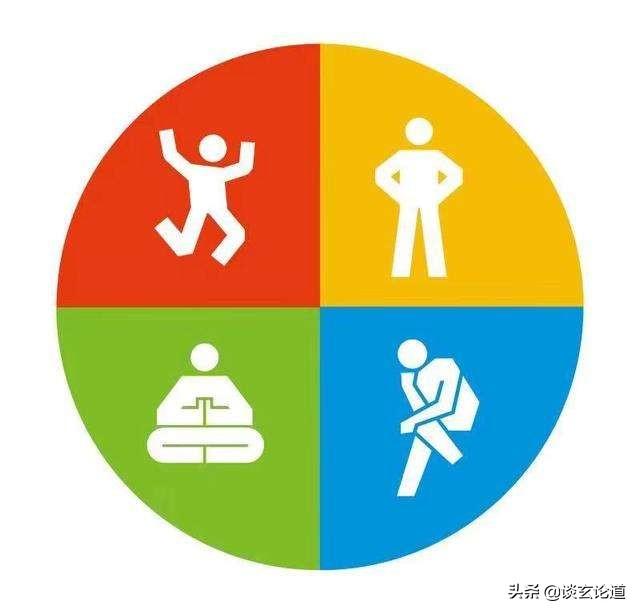 头条问答 你们对 性格决定命运 这句话是怎样理解的 36个回答