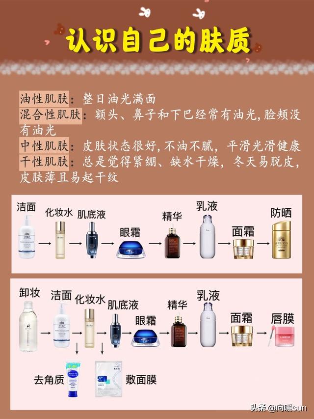 自然美化妆品怎么样(自然美化妆品咋样)