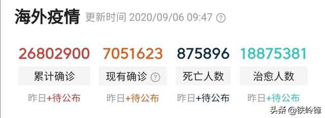 在年底之前,疫情会控制住吗？印度疫情还会继续发展吗？