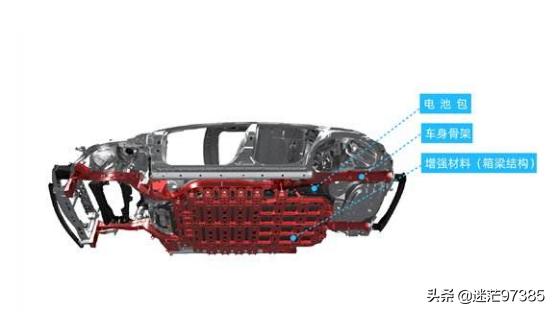 丰田电动汽车，丰田燃料电池汽车降价会超越特斯拉吗燃料电动汽车为何难普及
