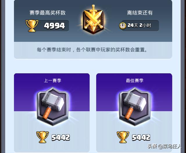 皇室战争怎么升上大师啊？我才黄金？