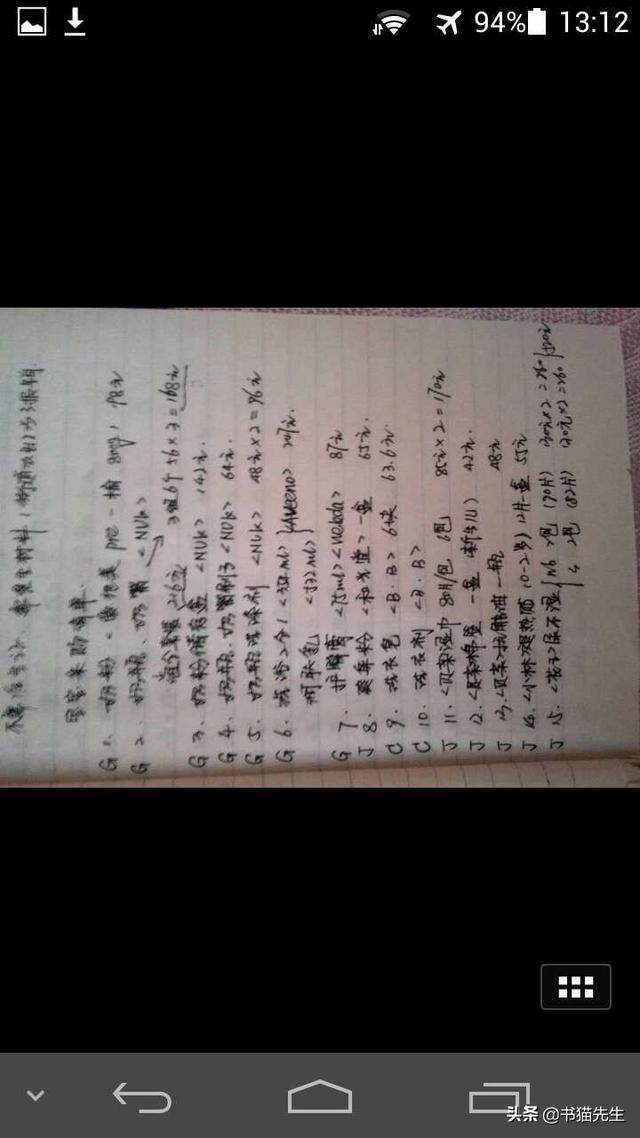 你们后期时都收拾了哪些待产包东西？