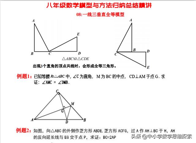 怎么弄懂初中数学？ 小升初数学必考题型 第2张