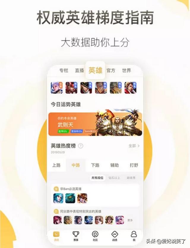 王者荣耀官方公布中路英雄热度榜,王者巅峰赛T0纵队被三名法刺霸占,现在法刺很强吗？