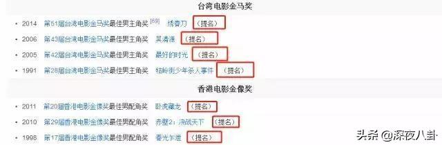 张震死了没:张震演技相貌俱佳，为什么总是剧火人不火呢