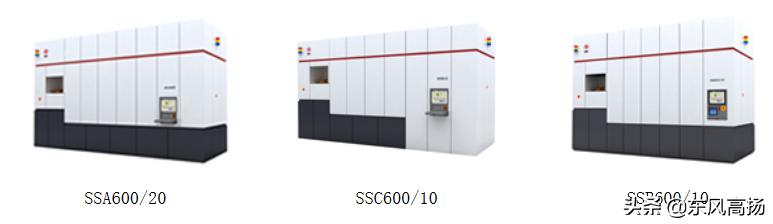 中国目前光刻机处于怎样的水平？插图3