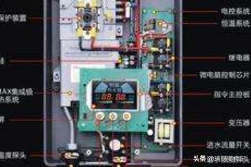 电热水器清洗方法图解,电热水器怎样清洗比较好？