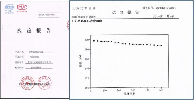 比克新能源汽车倒闭，即将破产的ST众泰连拉23个一字涨停板，股民为何疯狂入场