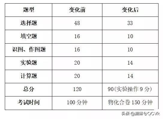 兰州招生，兰州招聘信息最新招聘2021