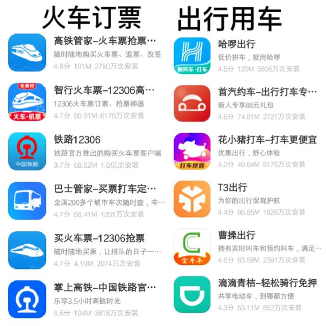 有声听书吧，有哪些实用，让你觉得相见恨晚的app推荐