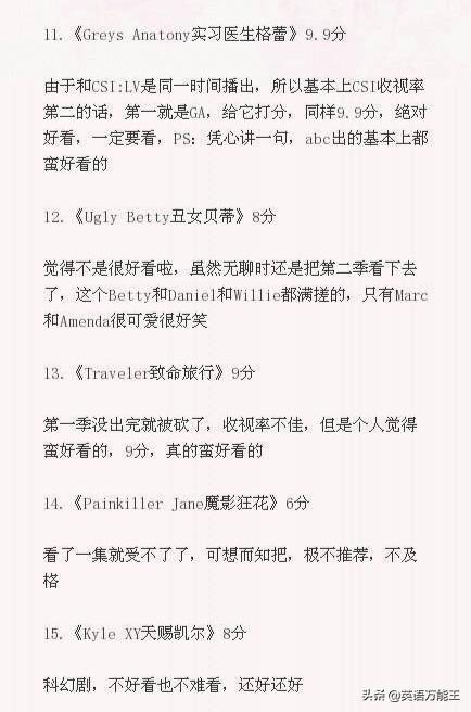 my idol英语作文王俊凯100词？:凯瑞英文 第3张
