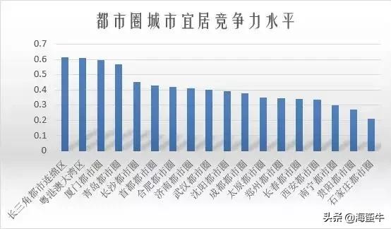 <a href=https://maguai.com/city/ target=_blank class=infotextkey>地区</a>群:新疆纸房东<a href=https://maguai.com/city/ target=_blank class=infotextkey>地区</a>大长沟群和条山群火山岩形成时代？