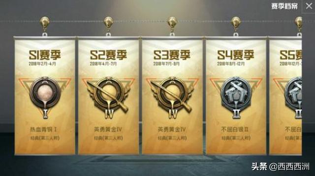 和平精英等级段位都有什么和平精英段位表图片