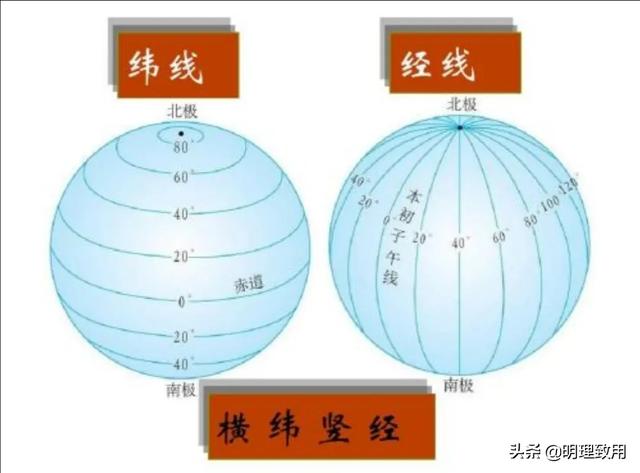 如何快速记忆十二地支的刑、冲、合、害？
