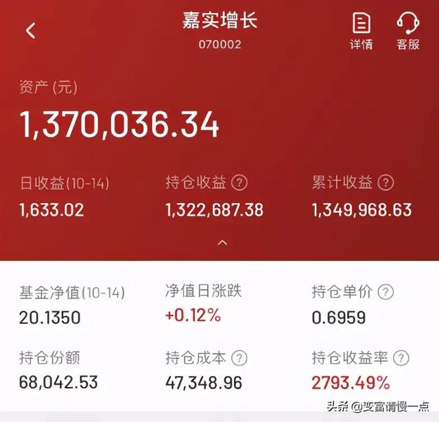 基金定投一般投多久？