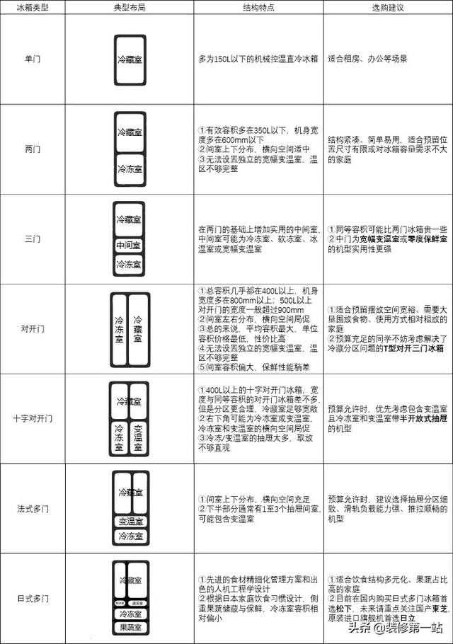 拜托了冰箱中国版第三季:有哪些综艺节目已经播出很多季了？
