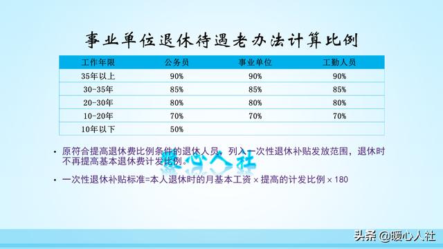事业单位在编人员退休金构成是什么样的？