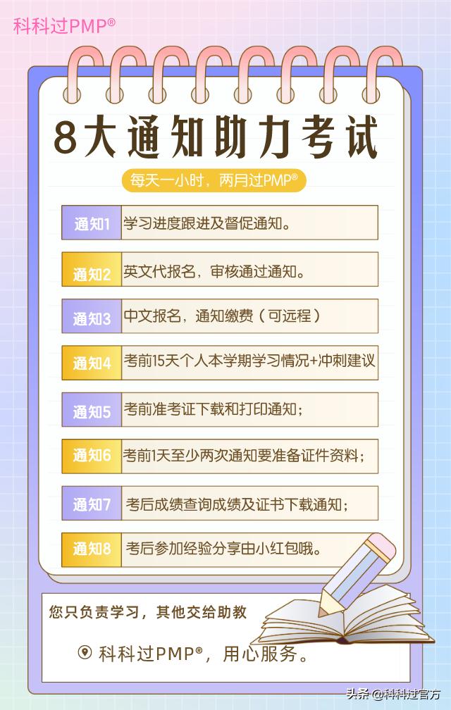 PMP证书培训哪家好？