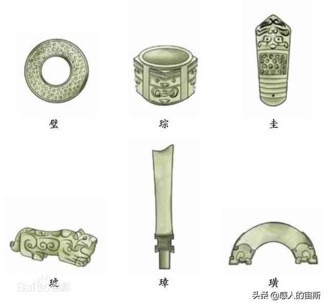玉与中国传统文化,中国古代女子腰上为什么挂玉之类的东西？