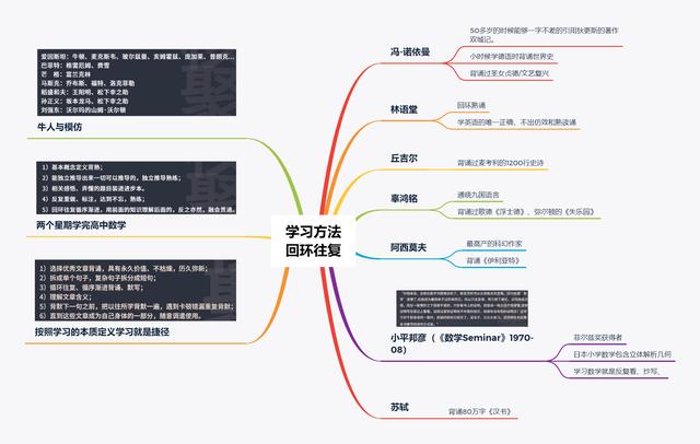 <a href=https://maguai.com/list/256-0-0.html target=_blank class=infotextkey>朋友圈</a>每日一句:准备考研时很想男朋友怎么办？