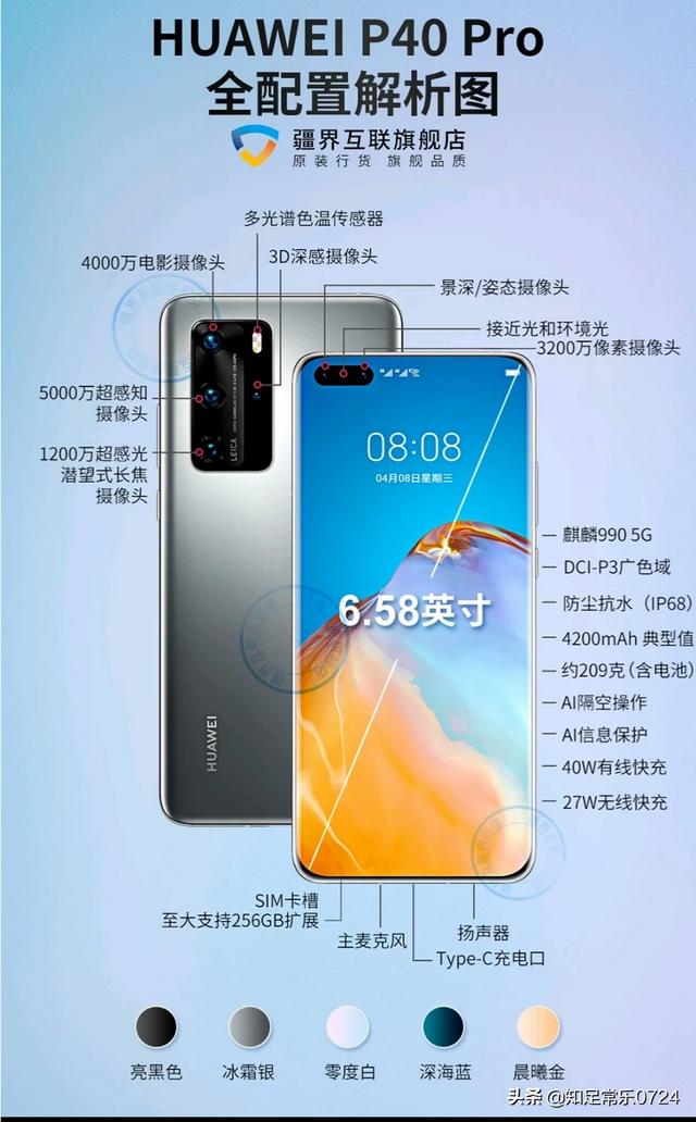 想入手一部手机,四五千的,要拍照效果好的！望大家给个意见？