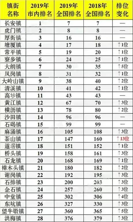 公务员待遇到底怎么样，湖北省公务员待遇怎么样一个月大概多少钱