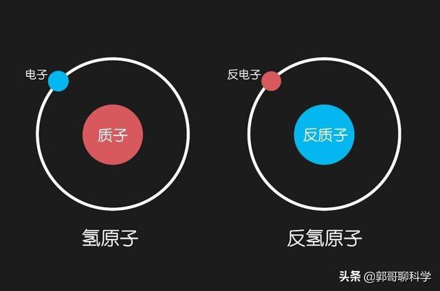 有比正反物质湮灭更强的能量吗？