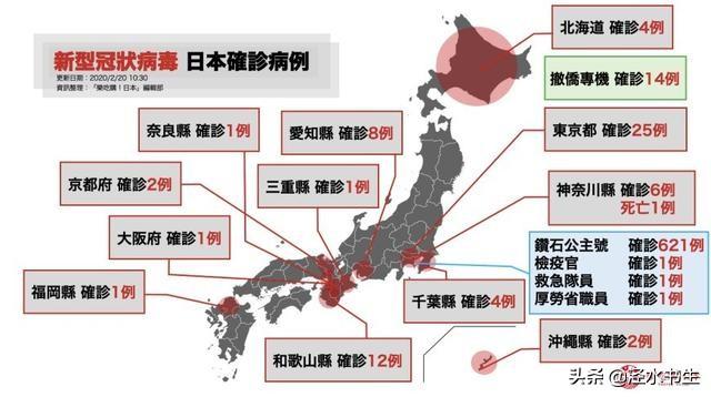 日本东京确诊病例最新:日本确诊病例多少例